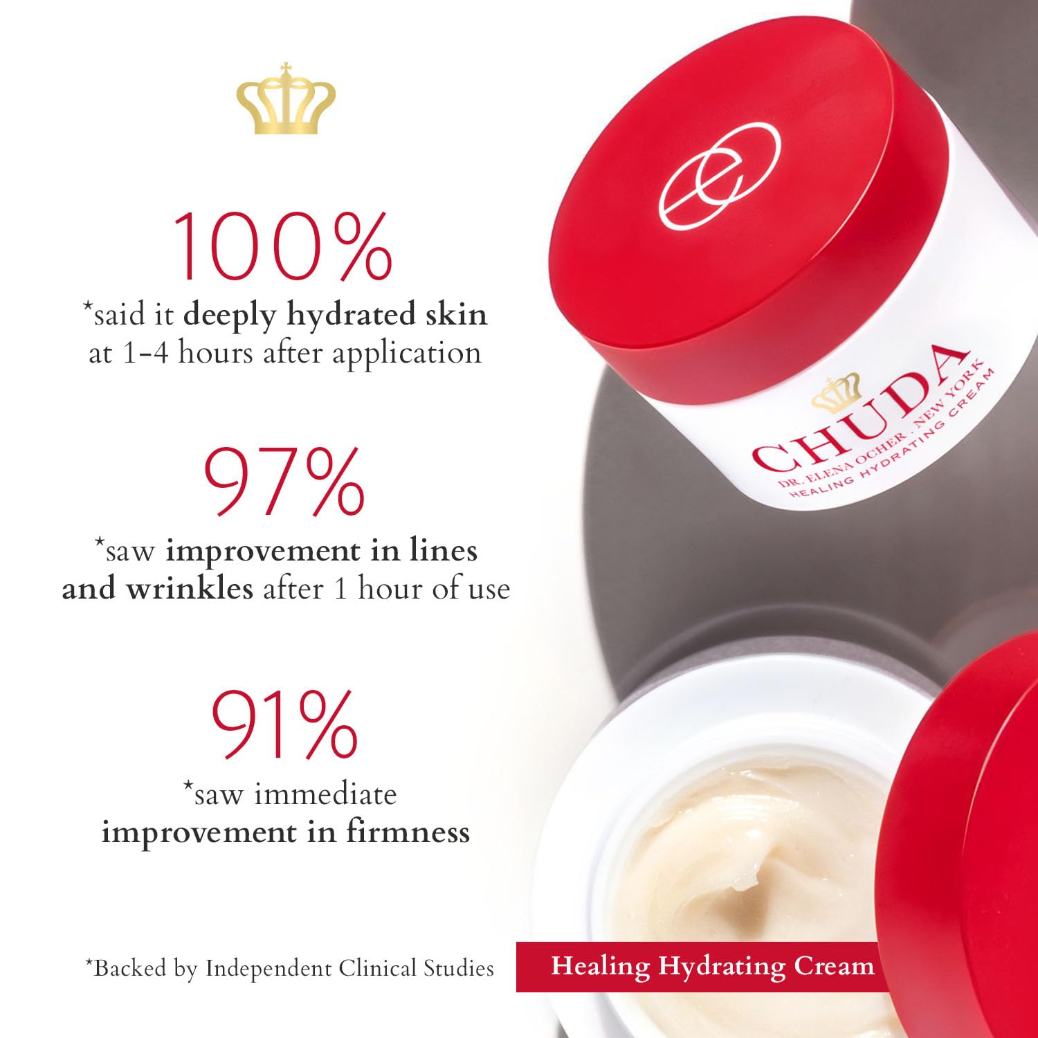 Chuda Sheer Hydrating Lotion Broad Spectrum Coverage SPF 30, 50ml Made in USA, Face Moisturizers with Remedea Compound, Light Cream Sunscreen for Sensitive Skin, Face Lotion Skin Care for Everyday Use